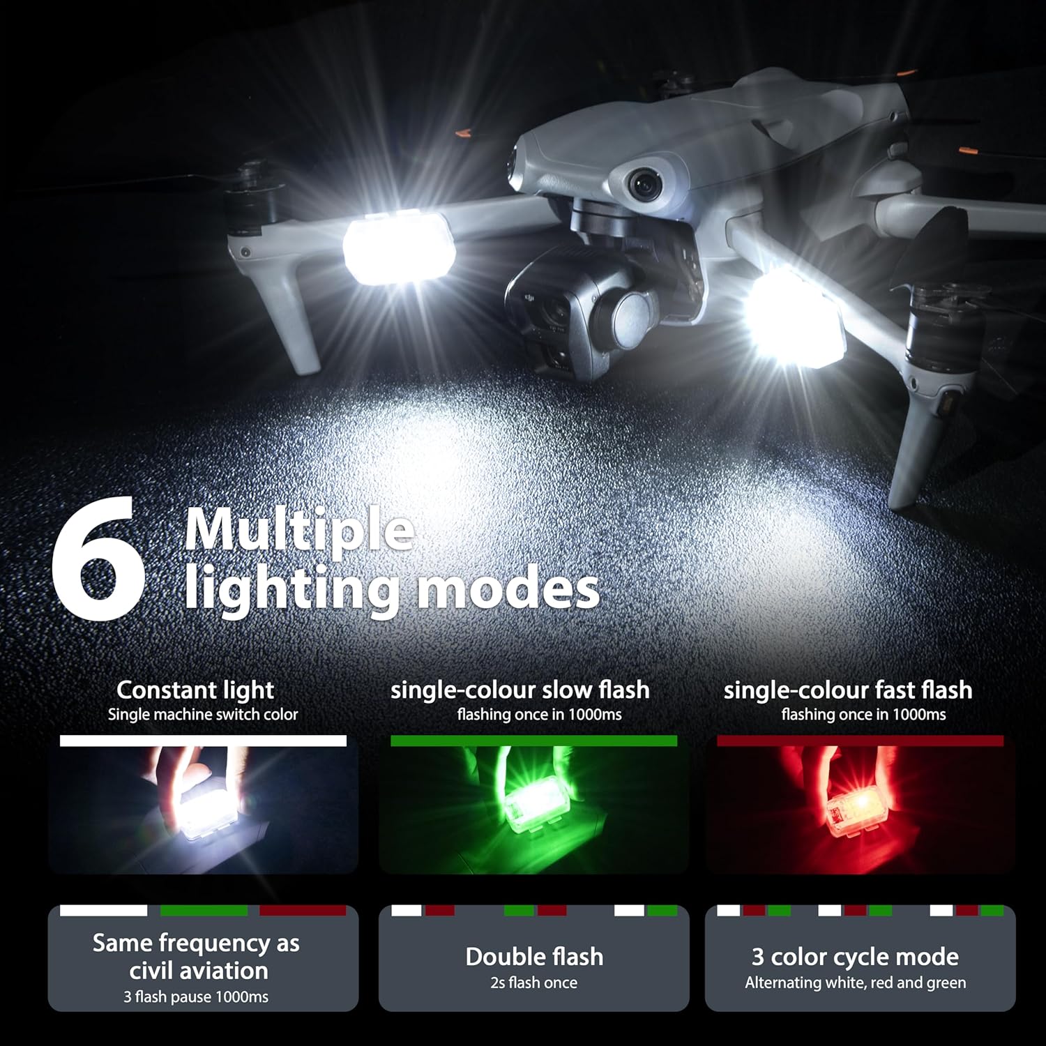 STARTRC Drone Strobe Light Ant - Dji Drone Mini 4 Pro 评论和价格