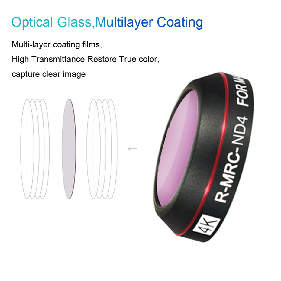 Drone Filter For DJI Mavic Pro - Drone Camera Filter 评论和价格