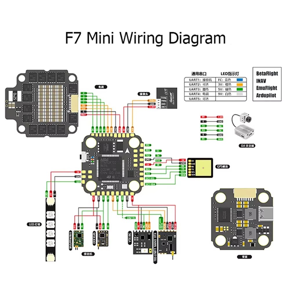 VivaSF7 MINI Flight Controller - Betaflight Fc F7 评论和价格